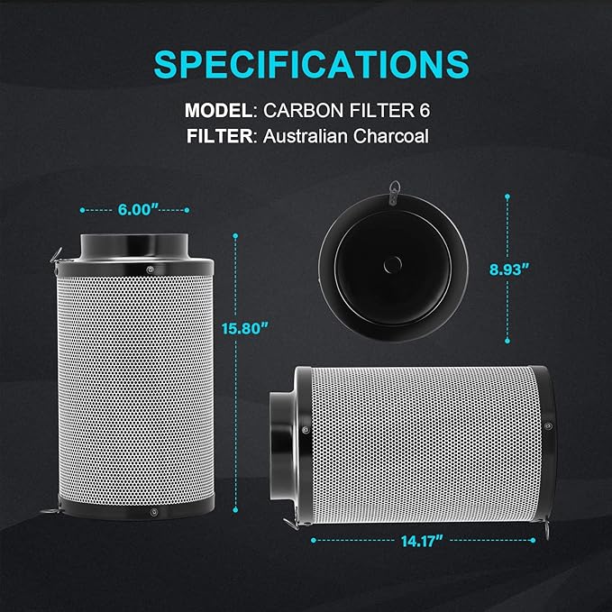 iPower 6 Air Carbon Smelliness Control with Australia Virgin Charcoal Reversible Flange Pre-Filter Fit with Inline Duct Fans for Grow Tents