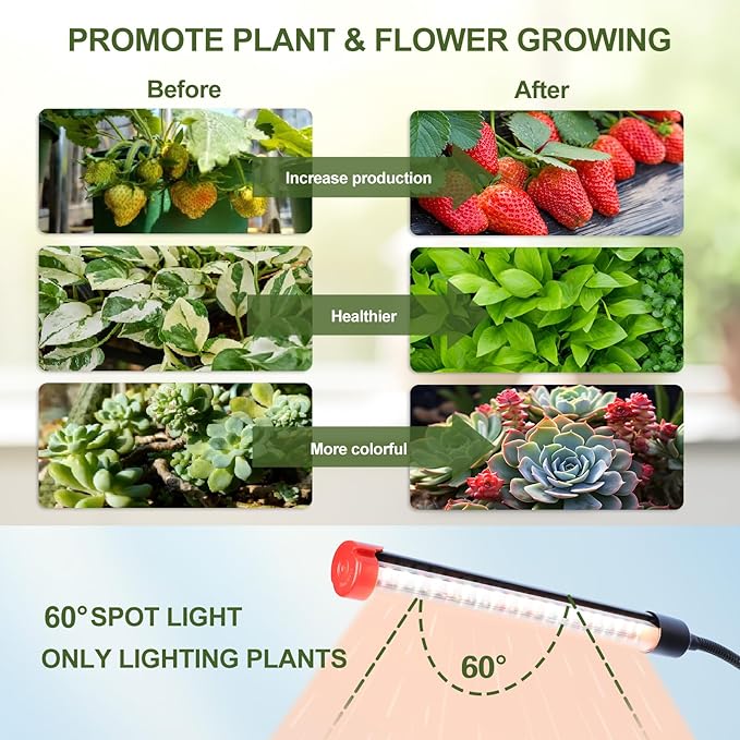 Game Changer! FECiDA 2026 3Pack 9 Watt Power Draw NO Need Adapter Clip Grow Lights for Small Indoor Plants Bonsai 4/8/12H Timer Enough Bright Like Sun for Your Plants