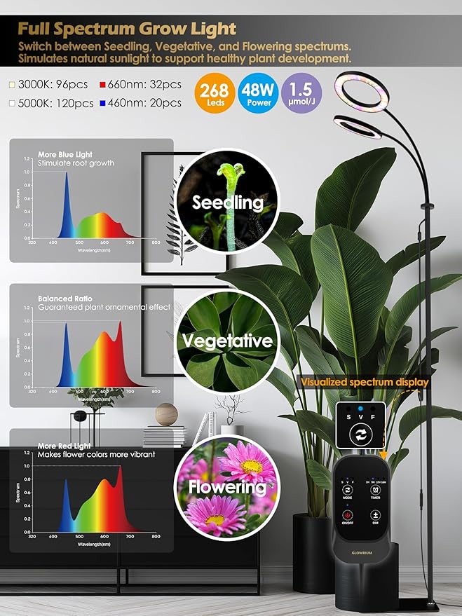 GLOWRIUM Grow Lights for Indoor Plants Full Spectrum LED Grow Light Stepless Dimming3 Lighting Mode and Adjustable Height Plant Light with 3/9/12/16H Timer (Black 48W)