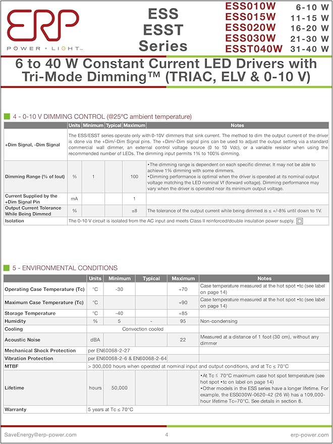 ERP ESS030W-0500-42 ERP Power Constant Current Tri-mode Dimming LED Driver - 21W 500mA | Fixed 500mA Output Current | Mounting Tabs