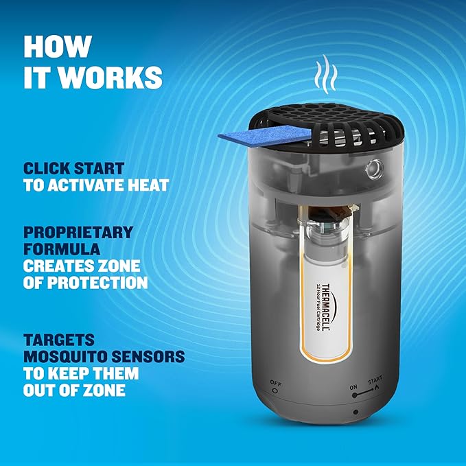 Thermacell Patio Shield Mosquito Repeller Highly Effective Mosquito Repellent for Patio No Candles or Flames DEET-Free Scent-Free Bug Spray Alternative Includes 12-Hour Refill