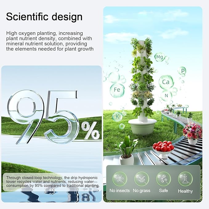 Hydroponic Tower Growing Kits Hydroponics Tower with LED Grow Light Hydroponics Tower Automatic Water Circulation System for Herbs and Vegetables 5/7/9 Thfloor(135cm/53in)