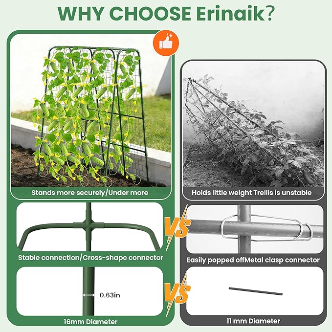 Cucumber Trellis for Raised Bed 63 Heavy Duty U-Shape Garden Trellis for Climbing Plants Outdoor Rustproof Plastic Metal Arch Vegetables Trellis Plant Support for Vine Fruits Beans and Flowers