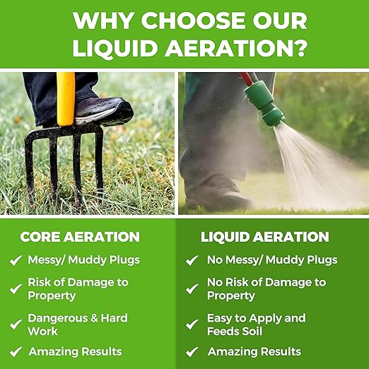 Covington Liquid Lawn Aerator (32oz) – Soil Conditioner &amp Softener for Lawns &amp Gardens – Loosens Clay &amp Compacted Soil for Better Water &amp Nutrient Absorption – Liquid Aeration Concentr