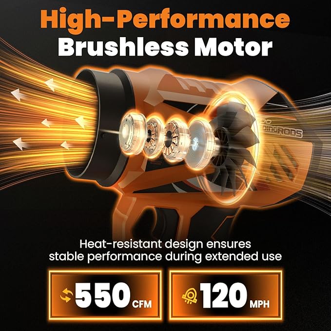 maXpeedingrods Cordless Leaf Blower 550CFM Battery Leaf Blower with Charger Infinitely Variable Speeds Lightweight Handheld Leaf Blowers for Patio Cleaning Car Water Blowing Leaves and Dust