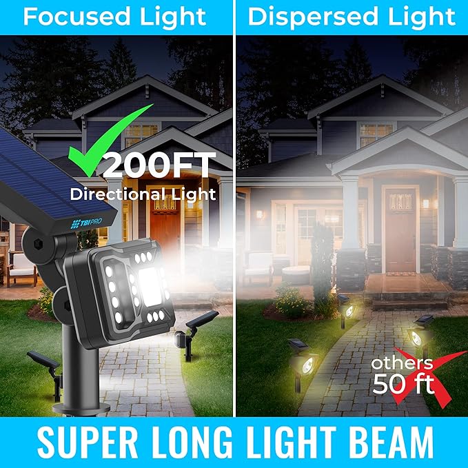 TBI 21 LEDs Solar Landscape Spotlights 200ft Lighting Distance - Waterproof Solar Powered Wall Lights - 2-in-1 Wireless Outdoor Landscaping Lights for Yard Garden Driveway Porch Walkway Pool (Gold)