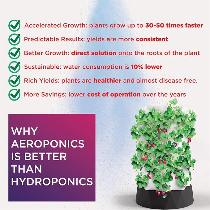 Vertical Hydroponic Tower GardenIndoor And Outdoor Hydroponic Growing Kit Diy Soilless Growing With 48/64/80 Growing Points For Growing Herbs Fruits And Vegetables6layers