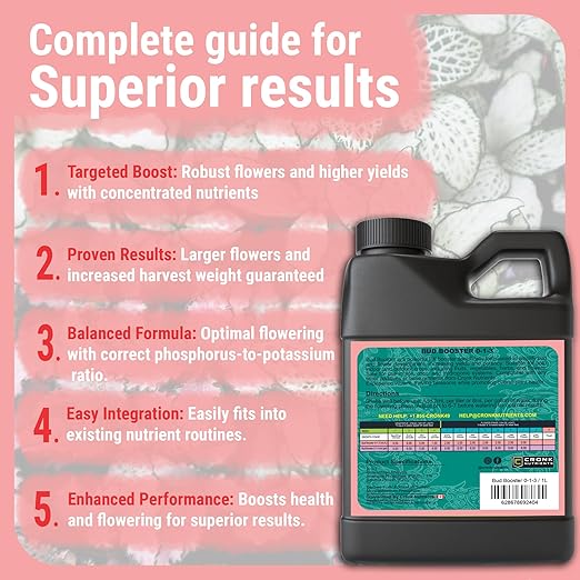 Cronk Nutrients Bud Booster - Best Budding Fertilizer for Maximum Blooms - Hydroponic Nutrients for The Bloom Phase - Balanced pH Formula - Suitable for Soil Soilless and Hydroponic Systems (4L)