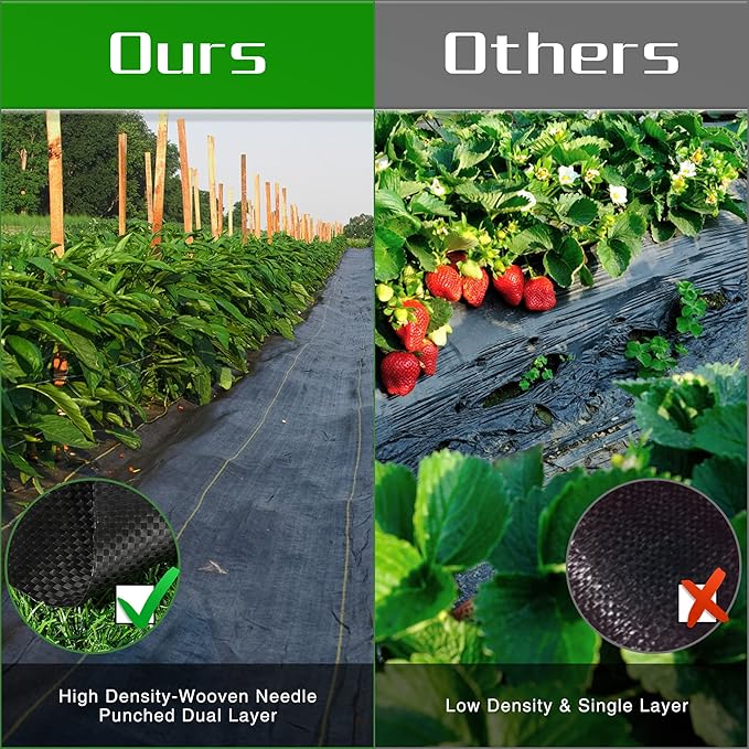 Weed Barrier Landscape Fabric Heavy Duty 2.6FT x 100FT Thicken Garden Blocker Fabric Weed Mats Weed Control Garden Cloth Woven Geotextile Fabric for Garden Beds Underlayment Commercial Driveway