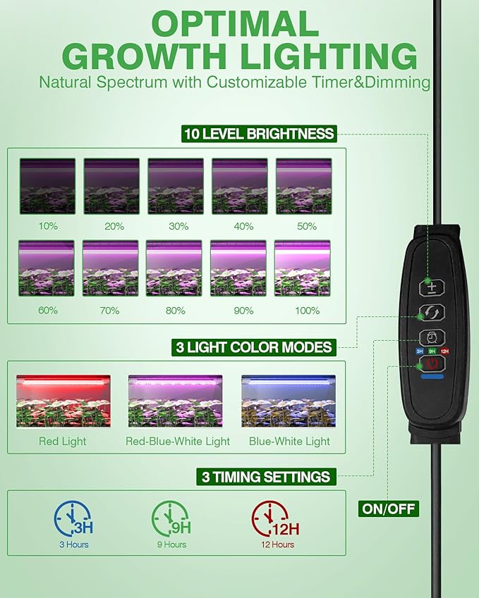 PYY Mini Indoor Greenhouse with Grow Light - Small Portable Outdoor Plant Green House Cabinet with Wheels Thermometer PVC Tent Cover 4 Dimmable 3 Color 2FT 36W LED Kit 4 Tier Gardening Shelves