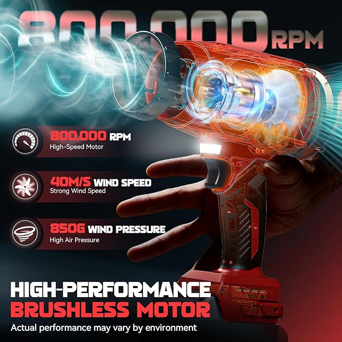 800000RPM Cordless Leaf Blower Compatible with Milwaukee (Tool Only) Brushless Motor Adjustable Speed Lightweight Portable Electric Blower for Car Patio Garden (Without Battery)