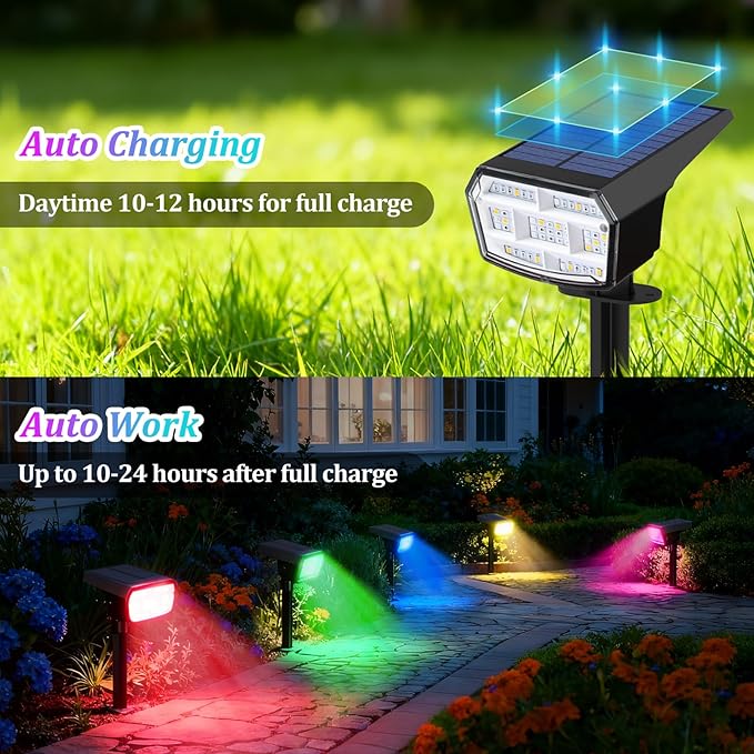 Sucolite 8-Pack Solar Spot Lights Outdoor Waterproof IP65 3 Lighting Modes 2-in-1 Solar Landscape Spotlights for Yard 59 LED Solar Powered Wall Lights for Garden Pathway Driveway Walkway Multicolor