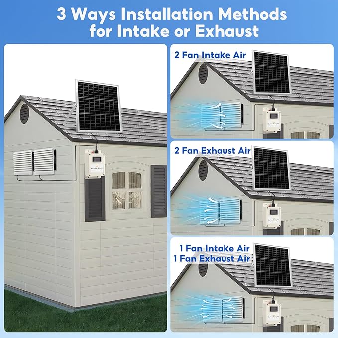 SUNYIMA Solar Fan with Battery20W Solar Panel Powered Fan Kit with Waterproof Dual Exhaust Fans and 9.84ft Switch Cable for Chicken Coops Sheds Pet Houses Greenhouse Air Circulation Ventilation