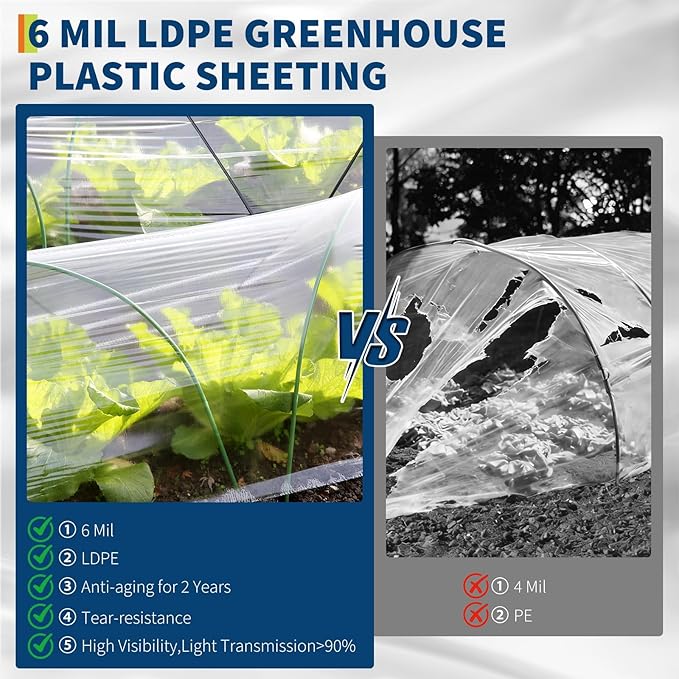 26x50FT Greenhouse Plastic Sheeting 6 Mil Thickness Transparent Greenhouse Film Waterproof Plastic Covering for Winter UV Resistant Clear Polyethylene Film for Farms Agriculture Garden