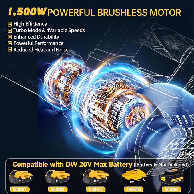 Cordless Leaf Blower for Dewalt 20V Max Battery 650CFM 160MPH Turbo Mode and 4 Speeds Brushless Motor Electric Blower with Extension Tube for PatioLawnGarageBlowing LeavesDustSnow(No Battery)