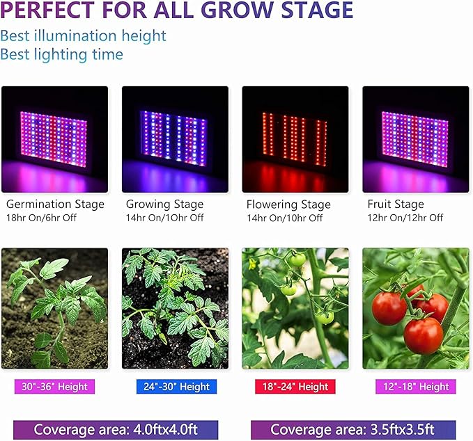 1000W LED Grow Light 261PCS LEDs Dual Switch Full Spectrum Plant Light Grow Lights for Indoor Hydroponic Plants Veg Flower Greenhouse Growing Lamps