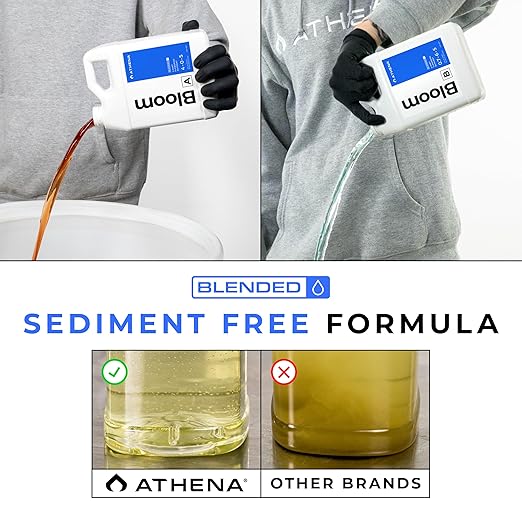 Athena Blended Bloom A&ampB | 2-Part Flowering Liquid Fertilizer for Hydroponics &amp Soil | Bloom Booster Plant Food | NPK A 4-0-5 | B 0.7-6-5 | 32 Ounce