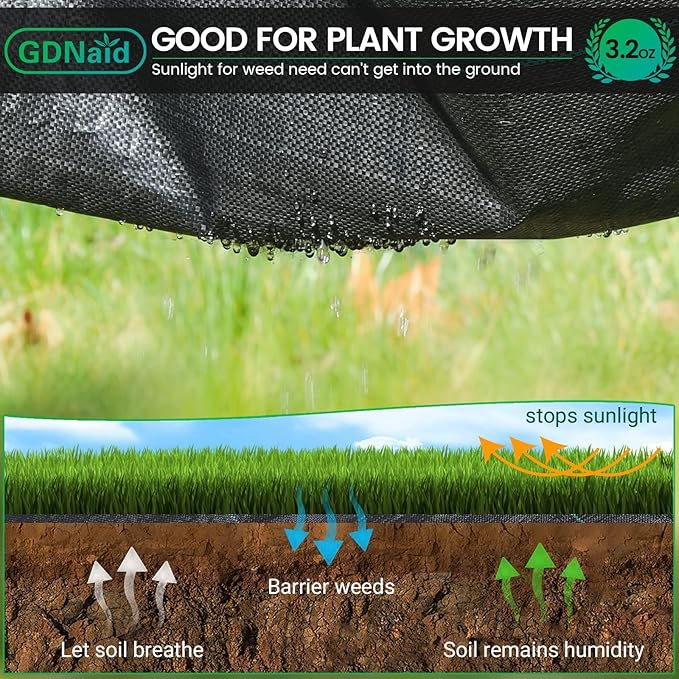 75g/2.64oz Driveway Fabric Heavy Duty Woven Landscape Fabric Garden Weed Barrier Fabric Weed Control Fabric Geotextile Fabric for Landscaping Weed Block Gardening Mat0.4-6m(0.7 * 200m)