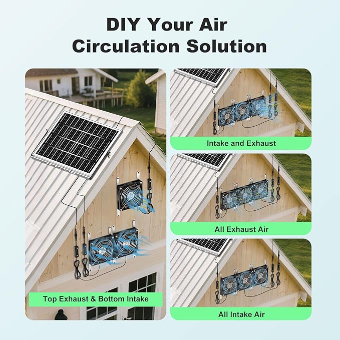 New 5.5 Solar Chicken Coop Fan 3 Kit 35W Solar Powered Exhaust and Intake Greenhouse Fan Outdoor Waterproof 16.5ft Cord Strong Airflow for Shed Pet House Air Circulation and Ventilation