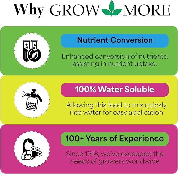 Grow More Sea Grow Flower &amp Bloom (4-26-26) - 25lbs of Seaweed Fertilizer for Plants - Water Soluble Fertilizer for Vegetables &amp Fruits - High Phosphorus Flower Food w/Seaweed Extract for Plan