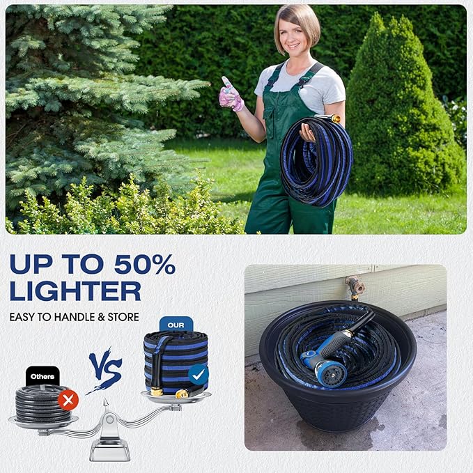 Ultra Lightweight 25FT Garden Hose - Heavy-Duty Kink-Free Flexible Hose Non-Expanding Design with Aluminum Brass Fittings Crush-Proof for Yard/Lawn/Outdoor Use(black-blue 25 FT)