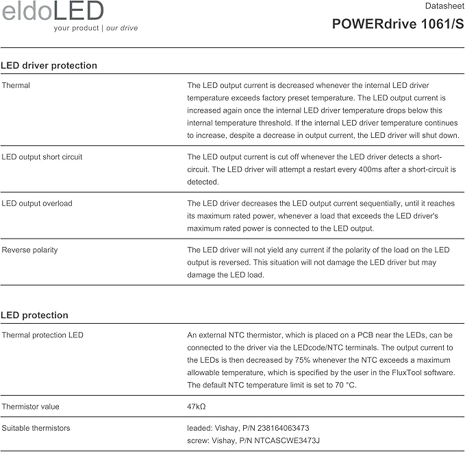 eldoLED | POWERdrive 1061/S - 100W DMX/RDM Full-Colour (RGBW) Dimmable LED Driver