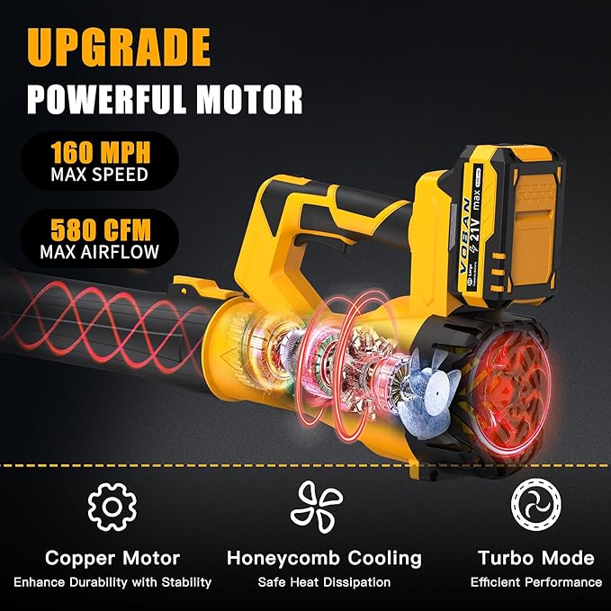 Cordless Leaf Blower 21 V Electric Blower with 2 Rechargeable 4.0 Ah Batteries and Fast Charger 160 MPH/ 580 CFM 6 Variable Speed Modes Lightweight &amp Handheld Leaf Cleaner Suitable for Lawn Care