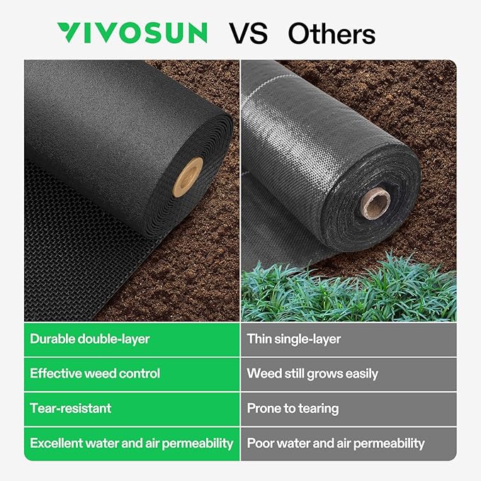 VIVOSUN Premium Weed Barrier Landscape Fabric Heavy Duty 3ftx50ft 5oz Double-Layered Weed Control Mat with High Permeability with 12 Landscape Staples Easy Set up &amp Superior Weed Control