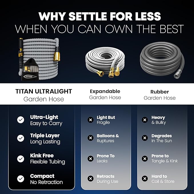 TITAN Flexible Garden Hose 7FT – Ultra Lightweight Heavy Duty Water Hose with Brass Fittings &amp Jet Nozzle – Kink-Free Non-Expanding Durable Fabric Hose for Yard Lawn Car Wash Outdoor Use