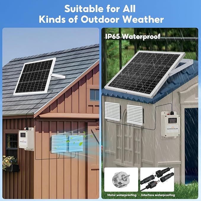SUNYIMA Solar Fan with Battery20W Solar Panel Powered Fan Kit with Waterproof Dual Exhaust Fans and 9.84ft Switch Cable for Chicken Coops Sheds Pet Houses Greenhouse Air Circulation Ventilation