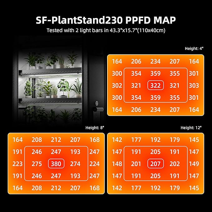 Spider Farmer 2025 Plant Stand with Grow Lights 6-Tier Plant Shelf with 10Pcs 3ft Full Spectrum 220W Led Lamp and Grow Tent for Veg Seed Starting Plants Growth Greenhouse 5000K 43Lx16Dx71H (Update)