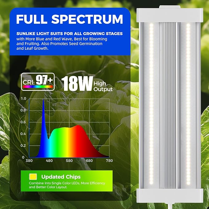 Barrina TX18 1FT LED Grow Light 72W(4 x 18W 360W Equivalent) High PPFD 5000K Full Spectrum Hanging Grow Light from Seed to Flower with On/Off Switch Mechanical Timer Linkable 4 Packs