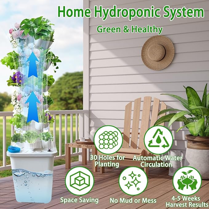 Hydroponics Growing System Aeroponics Tower 25 Holes Garden Planting Kit Water Circulation Pump for Indoor Herb Cultivation(15holes)