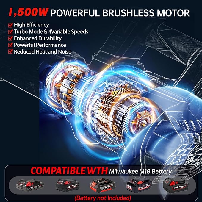 Cordless Leaf Blower for Milwaukee M18 18V Battery 650CFM 160MPH Turbo Mode &amp 4 Speeds Brushless Motor Electric Blower with Extension Tube for PatioLawnGarageBlowing LeavesDustSnow(No Batt