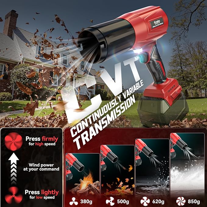 800000 RPM Leaf Blower Compatible with Milwaukee 18V: Ecarke Cordless Dust Blower Electric Turbo Jet Blower Handheld Battery Powered with Brushless Motor for Patio Garden Lawn (No Battery)