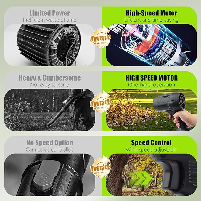 Electric Cordless Leaf Blower Portable Dust Hand Held Blowers 2 Pack 4000mAh Battery Powered and Charger Lightweight Handheld Blower for Lawn Care Patio Cleaning &amp Blowing Drying