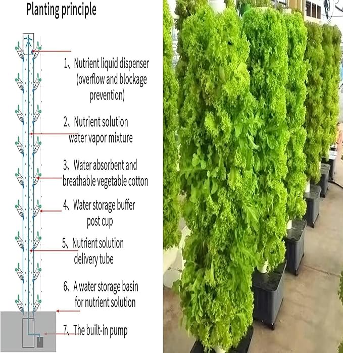 Hydroponic Tower hydroponic Culture System kit Indoor Culture System Vertical Culture Tower 14 Levels 70 Planting Positions hydroponic Tower