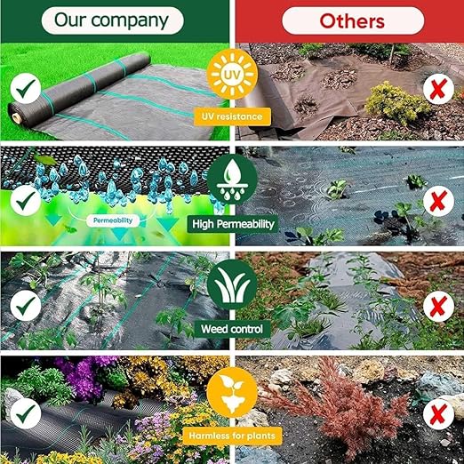 Driveway Fabric Weed Barrier Fabric Weed Control Film Barrier for Vegetable(1.52x152m)