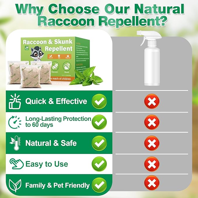 24 Pack Natural Skunk Pouches Skunk Raccoon Repellent Pouches for Outdoor Yard Garden House | Long-Lasting Protection | Safe for Dogs and Children