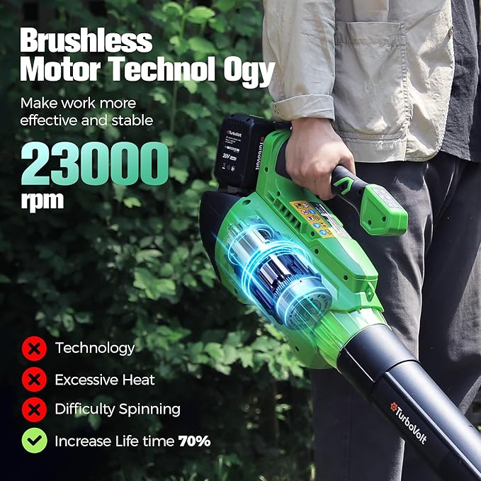 Cordless Leaf Blower 40V | 620CFM/150MPH Powerful Brushless Motor | 2X 5.0Ah Batteries and Charger | 3 Nozzles | 4 Speed + Turbo Mode | Lightweight Electric Blower for Lawn Care Garden Yard Dust