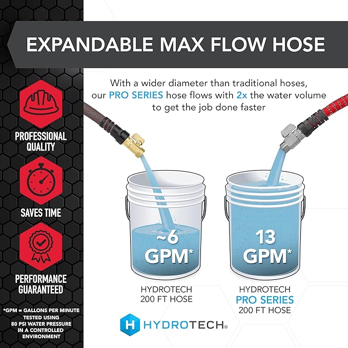 HydroTech 200 ft Expandable Garden Hose - Pro Series 2x Max Flow 3/4 No-Kink Flexibility Lightweight Hose for Lawn Garden Car Washing Deck and Patio Cleaning