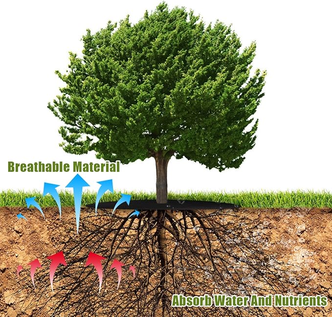 Qivine 12Pack Tree Mulch Ring 20.5 Non-Woven Tree Ring Mulch Mat Reusable Tree Weed Barrier Ring Mat Garden Weed Barrier Landscape Fabric for Weed Control Root Protection