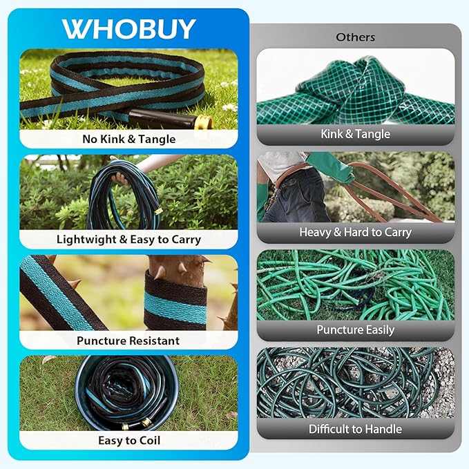 25FT Non-Expandable Garden Hose Flexible Water Hose with Spray Nozzle Kink-Resistant Leakproof 3/4 Brass Connectors Lightweight &amp Portable Water Pipe for Yard Lawn Outdoor