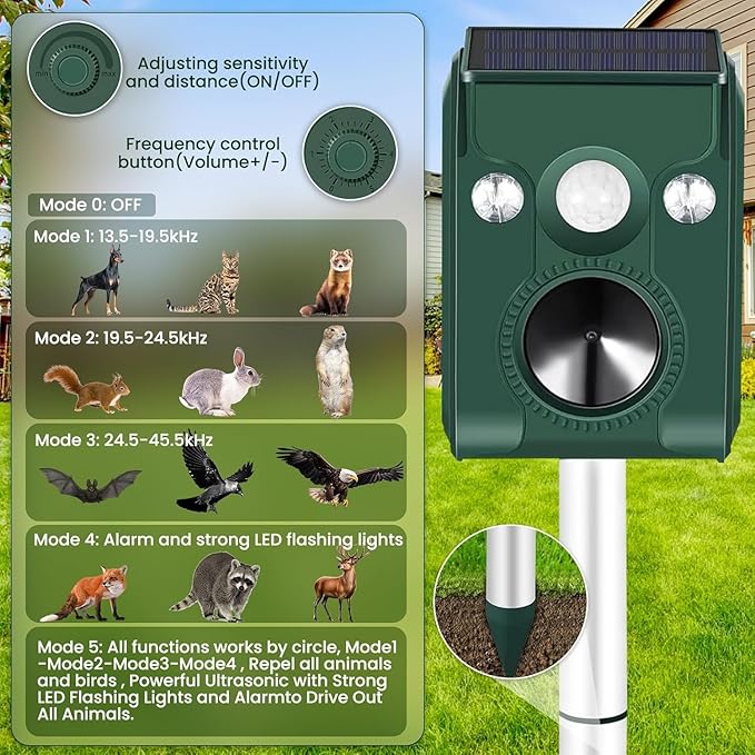Cat Repellent Outdoor 2 Pack Solar Animal Repeller Ultrasonic with Motion Sensor and Flashing Light - Waterproof Skunk Deer Bird Raccoon Squirrel Cat Deterrent for Yard Garden Farm