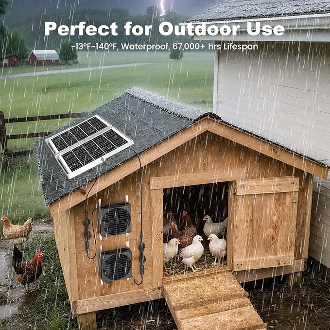 7.1 Solar Greenhouse Fan 2 Pack 25W x 2 Large Solar Powered Intake and Exhaust Fan Outdoor Waterproof 16.5 ft Cord Strong Airflow for Chicken Coop Shed Cabin Circulation and Ventilation