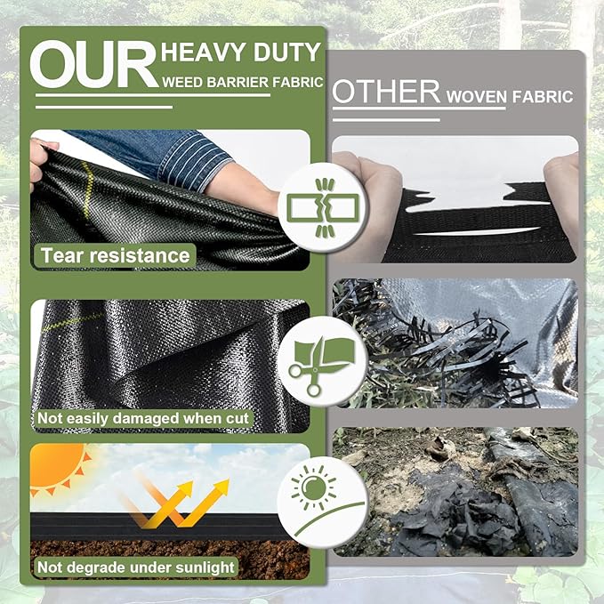 KANAGAWA 6oz Heavy Duty 3ft x 50ft Weed Barrier Fabric - Professional Woven Landscape Ground Cover with 15 Landscape Staples Superior 6oz Density for Driveway Garden &amp Yard Greenhouse Gardening