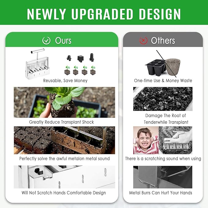 Manual Soil Block Maker Micro Soil Blocker Set 2 inch Soil Block Soil Blocking Tool for Seed Stater Tray