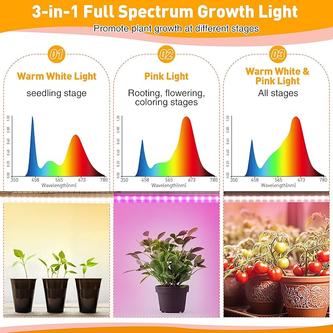 Meonum Indoor Greenhouse with Grow Lights 6 Tier Metal Plant Shelf with Cover (30 x 13.8 x 70.8) 5 Pack Full Spectrum Growing Lamps for Seed Starting Grow Rack with Timer Thermometer pH Meter