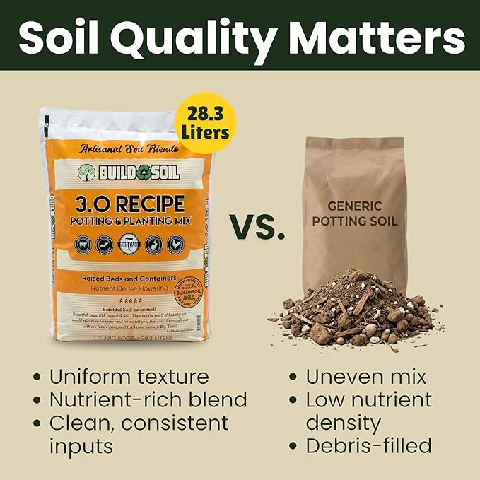 BuildASoil Potting Soil Recipe 3.0 - Organic Living Potting Soil Mix for Indoor and Outdoor Plants Water-Only Formula Well-Draining Indoor Garden Dirt for Full Growth Cycle - 35 lbs