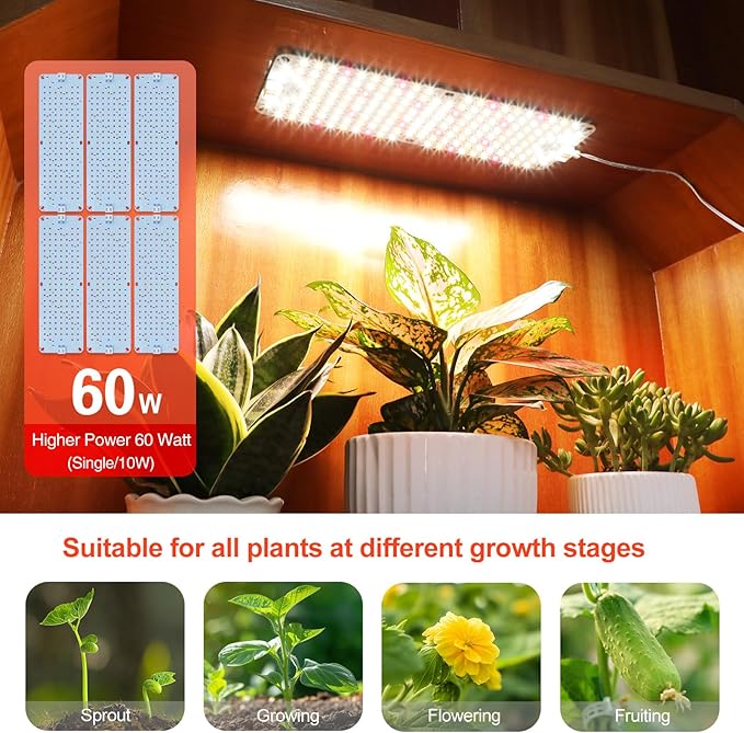 6-Pack Panel Grow Lights for Indoor Plants FECiDA 2026 LED Plant Grow Light for Under Cabinet Plants Full Spectrum Growing Lamp with 48121620 Hr Timer Free Linking